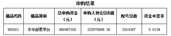 QQ图片20151023191518.png