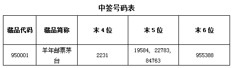 QQ图片20151023191534.png