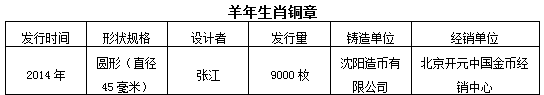 QQ图片20151027125356.png