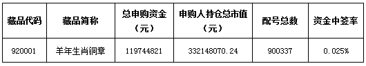 QQ图片20151113134851.png