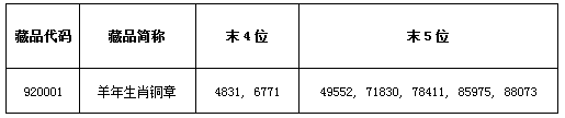 QQ图片20151113134913.png