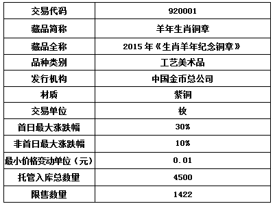 QQ图片20151113134934.png