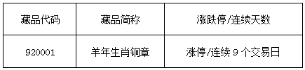 QQ图片20151124194352.png