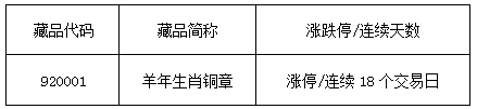 QQ图片20151205184955.png