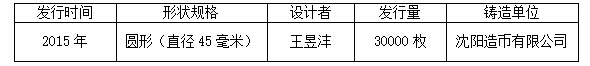 QQ截图20151229173028.jpg