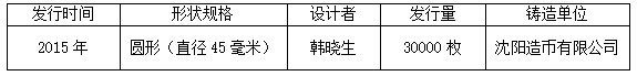 QQ截图20151229173234.jpg