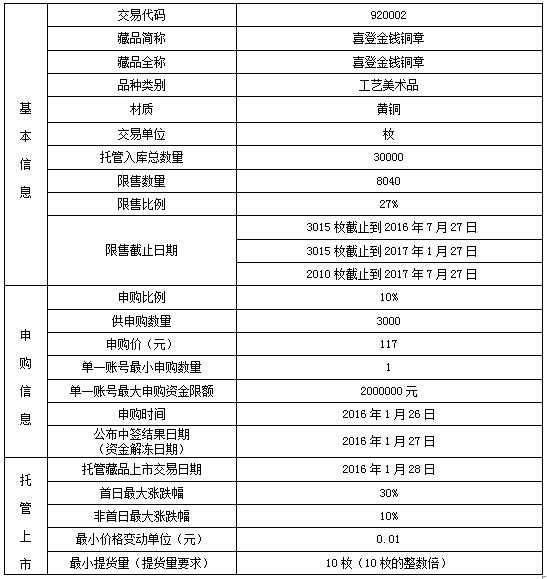 QQ图片20160123185842.png