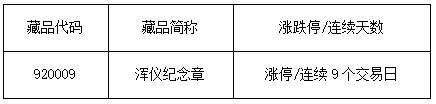 QQ截图20160707173315.jpg