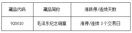 QQ截图20160722200149.jpg