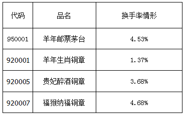 QQ图片20160803192306.png