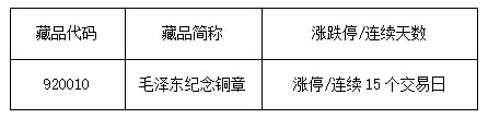 QQ截图20160805174916.jpg