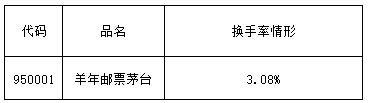 QQ截图20160902181721.jpg
