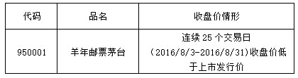 QQ截图20160902182828.jpg