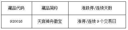 QQ截图20161010220241.png
