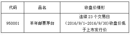 QQ截图20161013173759.jpg
