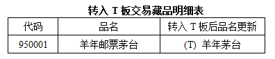 QQ图片20161124134203.png