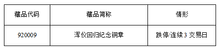 QQ截图20161221191743.png