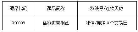 QQ截图20161229162948.png