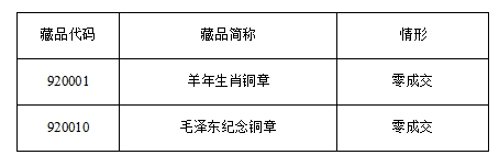 微信截图_20170207172950.png