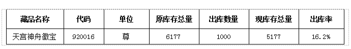 1494326463133032.png 5.png